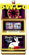 Player Reviews CCbet